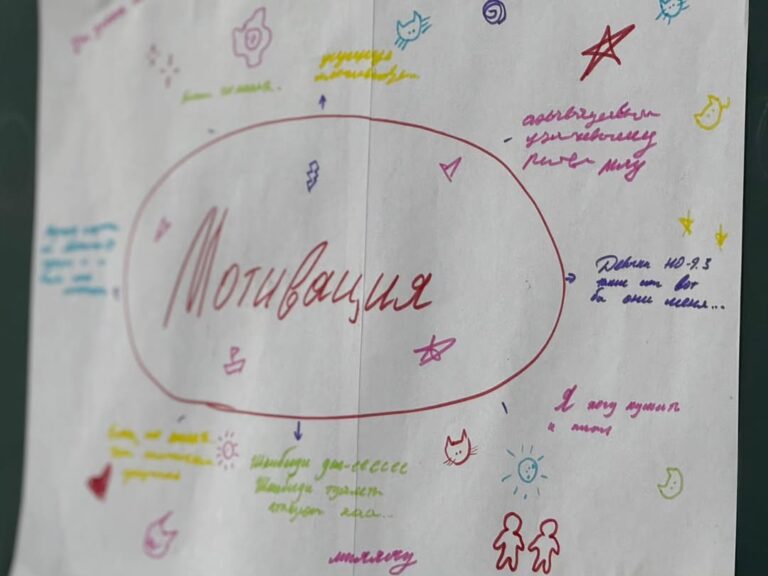 Подробнее о статье «ҚАРЫМ-ҚАТЫНАС МӘДЕНИЕТІ» ӘҢГІМЕЛЕСУ ДӨҢГЕЛЕГІ